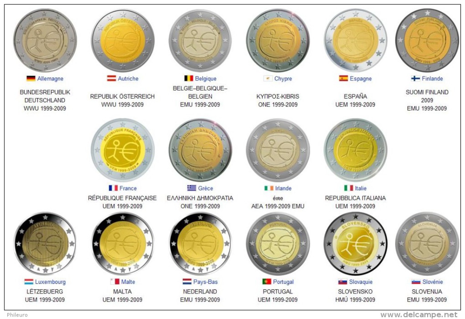 Lot Des 20 Pièces 2 &euro; Commémoratives "10 ANS EMU" 2009 Des 16 Pays (dont 5 Ateliers Allemands) - Autres & Non Classés