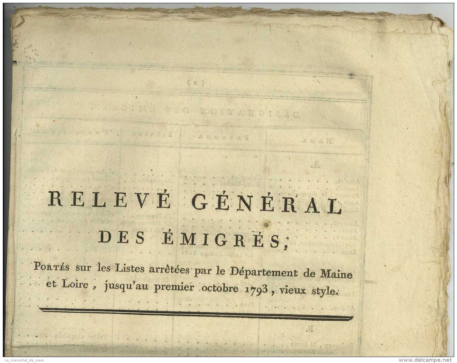 REVOLUTION &ndash; MAINE-ET-LOIRE &ndash; RELEVE Général Des EMIGRES - 1797 Leterme-Saulnier - Documents Historiques