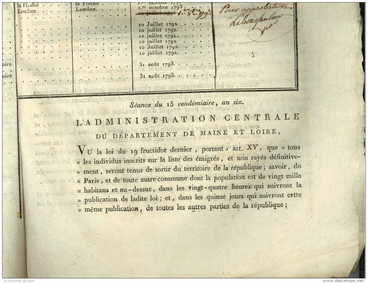 REVOLUTION &ndash; MAINE-ET-LOIRE &ndash; RELEVE général des EMIGRES - 1797 Leterme-Saulnier