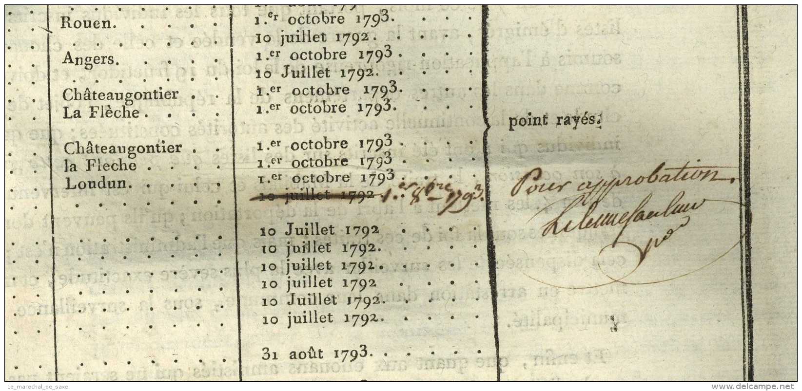 REVOLUTION &ndash; MAINE-ET-LOIRE &ndash; RELEVE général des EMIGRES - 1797 Leterme-Saulnier