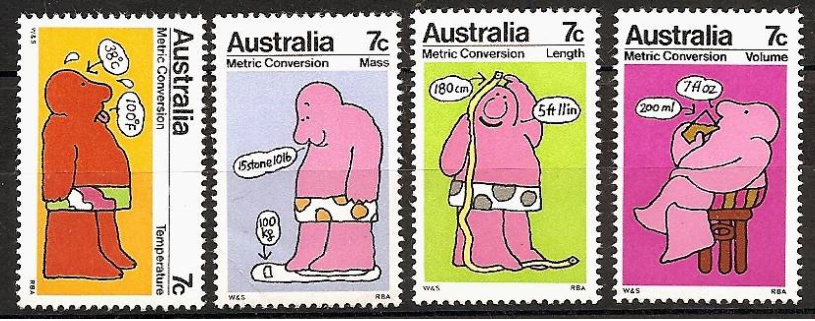 AUSTRALIA 1973 - Metric Conversion / Temp. Volume Mass Length - SALE! 4v Mi 513-16 ** MNH Cv€2,00 K116 - Neufs