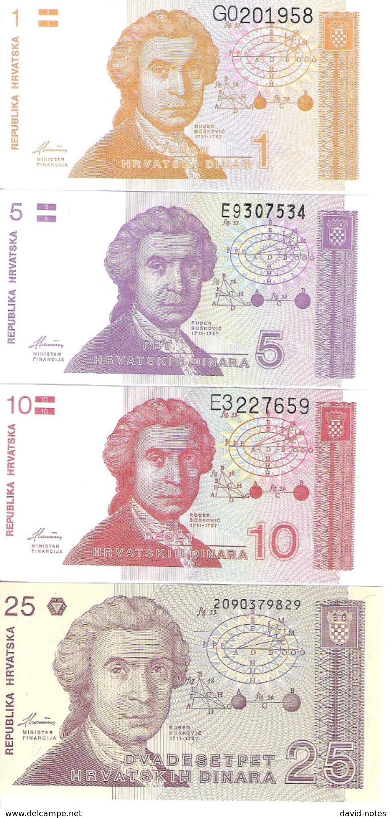 Croatia - Pick 16 To 19 - 1, 5, 10, 25 Dinara 1991 - Unc - Set 4 Banknotes - Kroatië