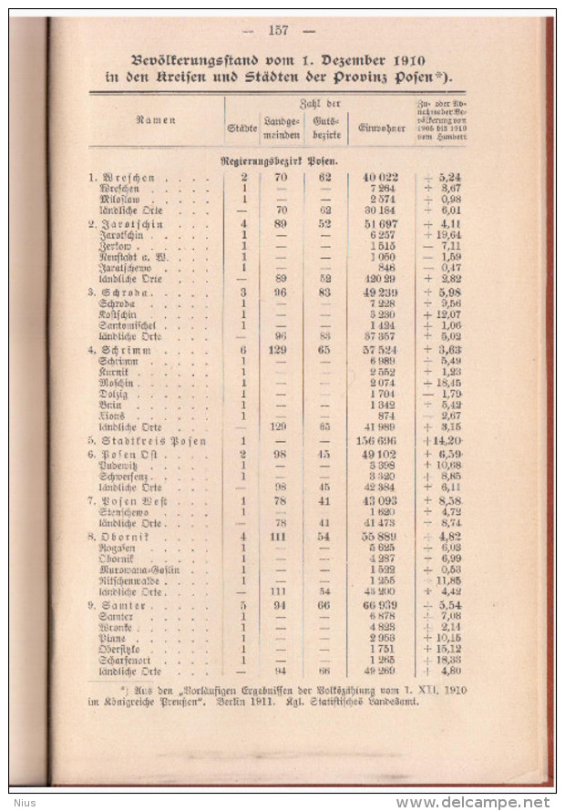 Germany Deutschland Poland Polska 1911 Die Provinz Polen, Map - Sonstige & Ohne Zuordnung