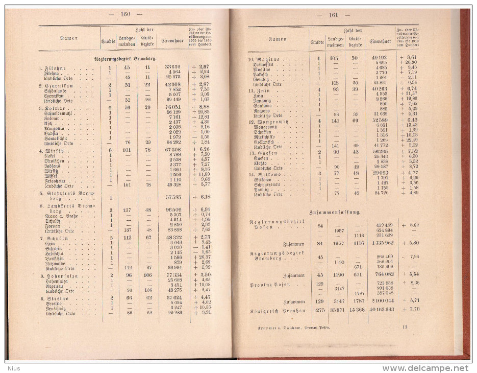 Germany Deutschland Poland Polska 1911 Die Provinz Polen, map