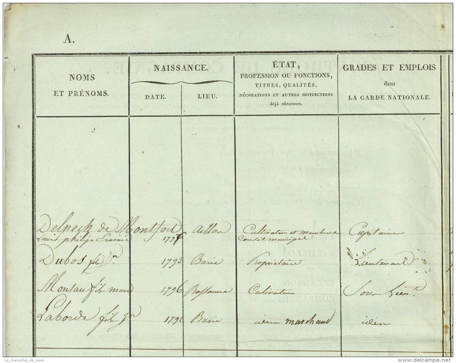 DECORATION DU LIS &ndash; 1817 &ndash; LEGION DE LANGON, Bataillon D&rsquo;Auros, 4e Compagnie De Barie Vicomte Du Hamel - Documentos Históricos