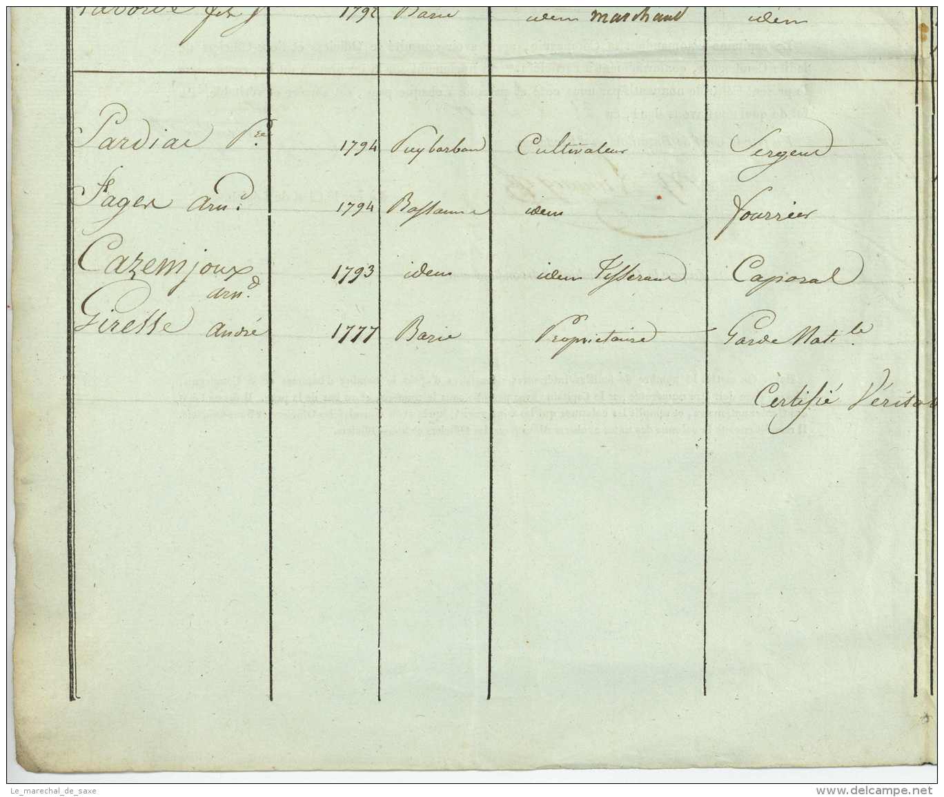 DECORATION DU LIS &ndash; 1817 &ndash; LEGION DE LANGON, Bataillon D&rsquo;Auros, 4e Compagnie De Barie Vicomte Du Hamel - Documentos Históricos