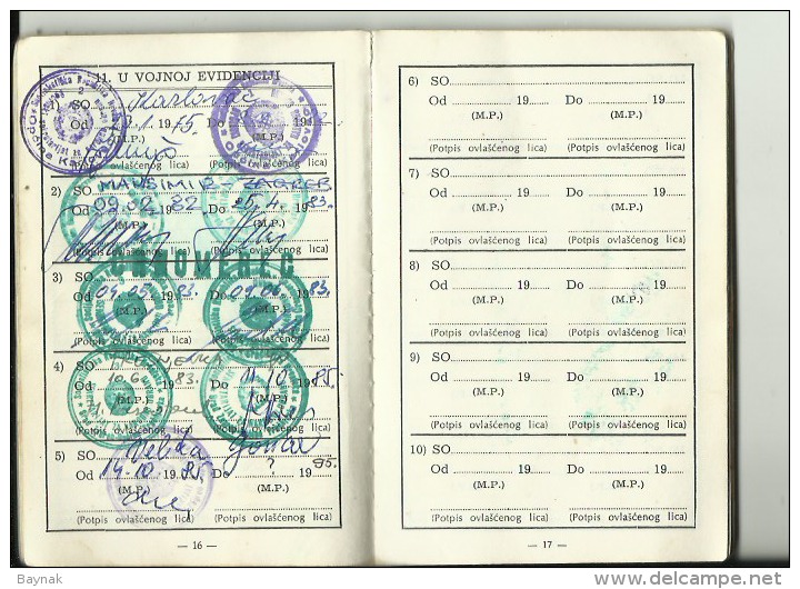 CROATIA   --  YUGOSLAV. ARMY  --  VOJNA KNJIZICA,  MILITARPASS, SOLDBUCH - Documents