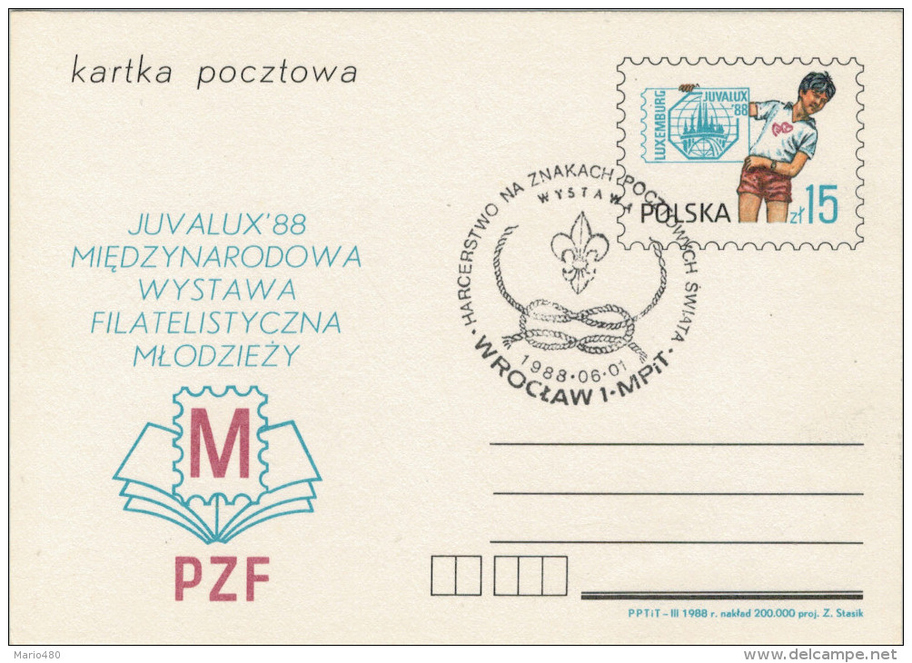 KARTKA POCZTOWA   JUVALUX '88 - Stamped Stationery