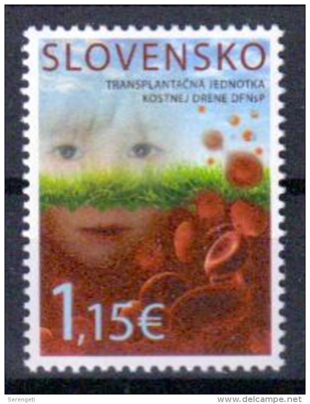 Slowakei ´Stammzelltransplantation´ / Slovakia ´The Bone Marrow Transplant Unit Of The UCHC´ **/MNH 2015 - Medicina