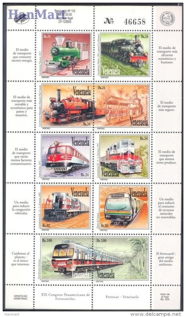 Venezuela 1993 Mi 2789-2798 MNH -  Electric Trains Watches / Clocks Others Locomotives  ( ZS3 VNZark2789-2798 ) - Uhrmacherei