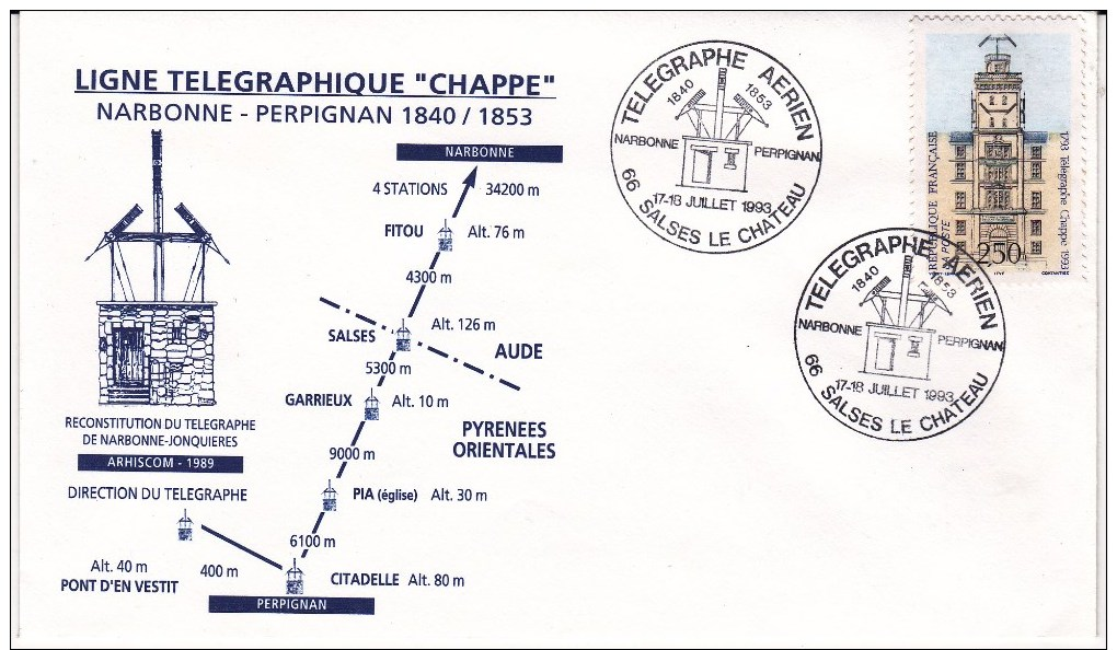 ENVELOPPE/  LIGNE TELEGRAPHIQUE"CHAPPE"NARBONNE PERPIGNAN 1840/1853. - Autres & Non Classés