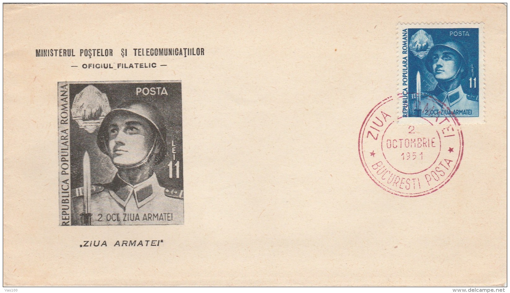 #BV3916  SOLDIER, ARMY, ARMY DAYS, POST AND TELECOMMUNICATION, COVER FDC , 1951, ROMANIA. - FDC