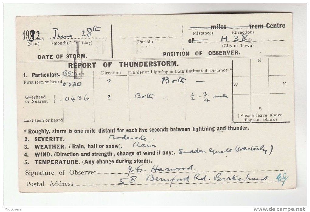 1932 Birkenhead GB COVER  SLOGAN INVEST TELEPHONE Postcard Re METEOROLOGY STORM REPORT Gv Stamps Telecom - Covers & Documents