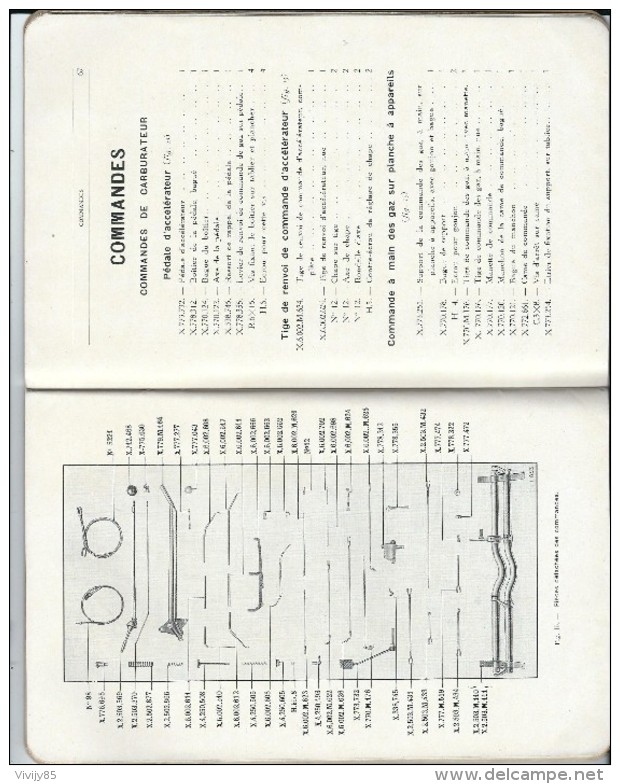 92 - BILLANCOURT - RENAULT - Catalogue  Pièces De Rechange  Camionnette 15cv Type SX3 - Matériel Et Accessoires