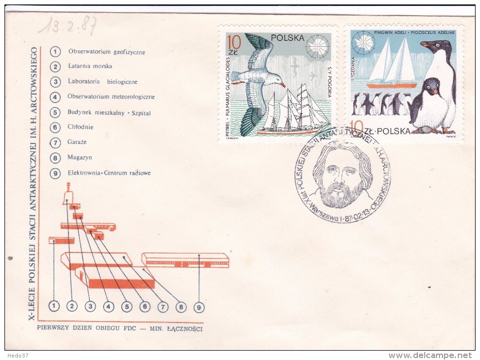 Pologne - Lettre - Arktis Expeditionen