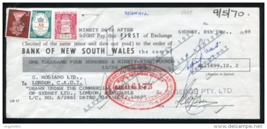 AUSTRALIA NEW SOUTH WALES VARIETY OF REVENUES - Oblitérés