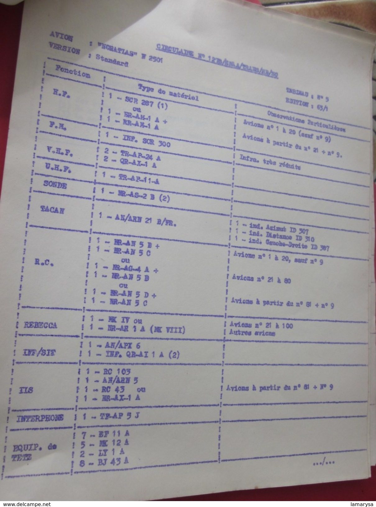 1963 MILITARIA DOCUMENT MILITAIRE 2é RÉGION AÉRIENNE 280-EQUIPEMENT STANDARD AVIONS+CIRCULAIRES SIGNE COLONEL MONTI LIRE