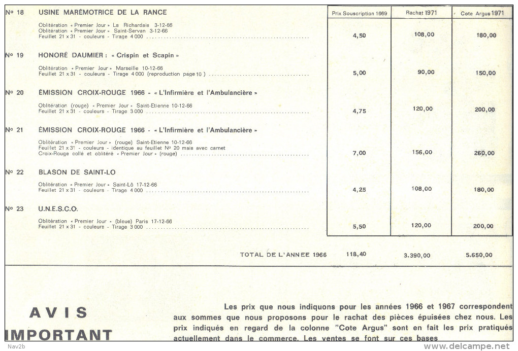 Catalogue Des 5 Premières Années Des Feuillets CEF.Il Manque La Couverture Et Les Deux Premières Feuilles . - Francia