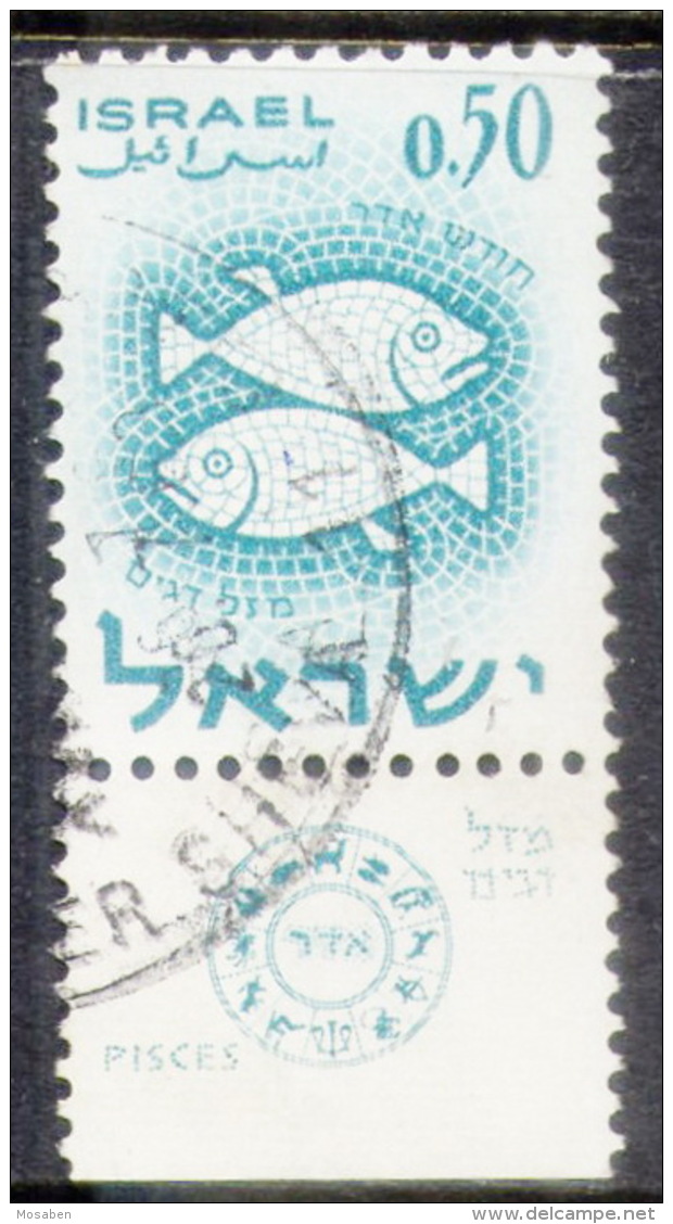 Yv. 197	-				ISR-5503 - Gebraucht (mit Tabs)