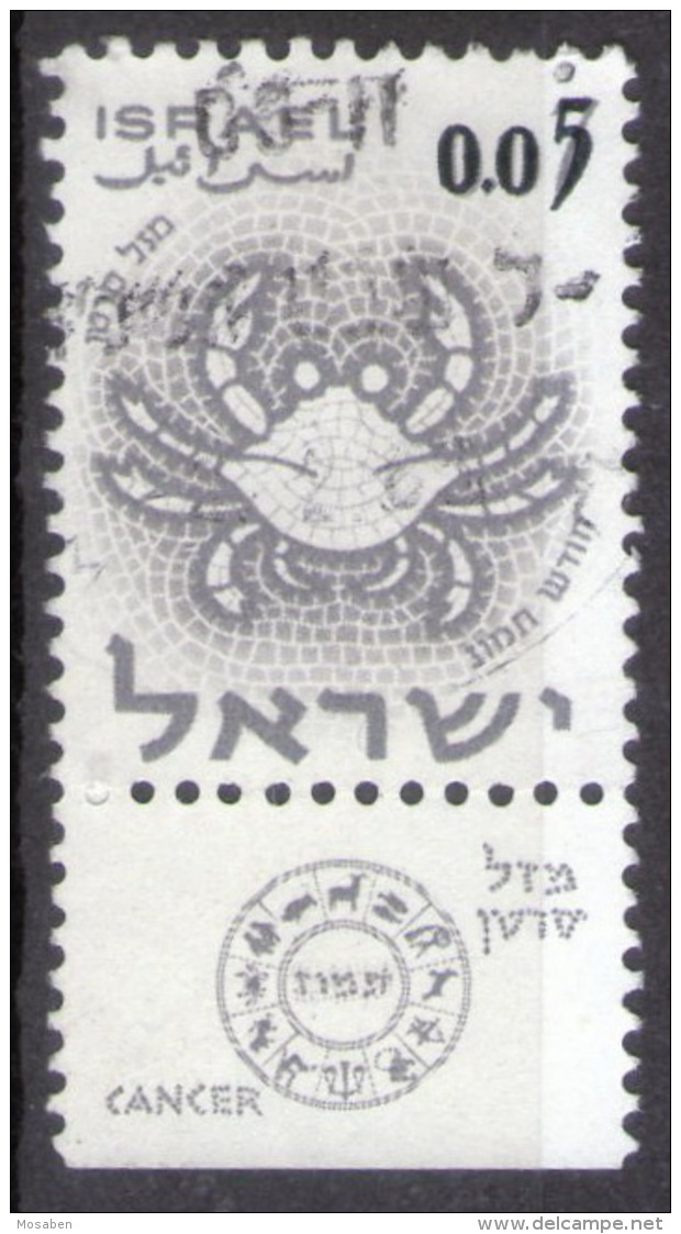 Yv. 212	-				ISR-5506 - Gebraucht (mit Tabs)