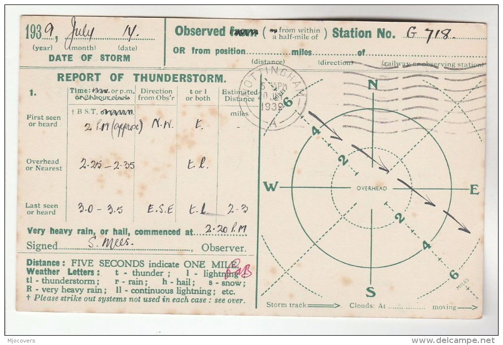 1939 Nottingham GB COVER Postcard METEOROLOGY Report LIGHTNING STRIKES 2 HOUSES , WEATHER STATION Stamps - Climate & Meteorology