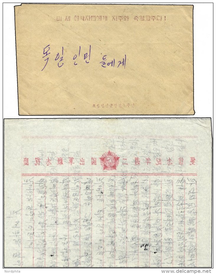 CHINA - VOLKSREPUBLIK 1953, Feldpost-Vordruckbrief Ohne Postalische Stempel, Mit Inhalt Auf Vorgedrucktem Papier Mit Abb - Other & Unclassified