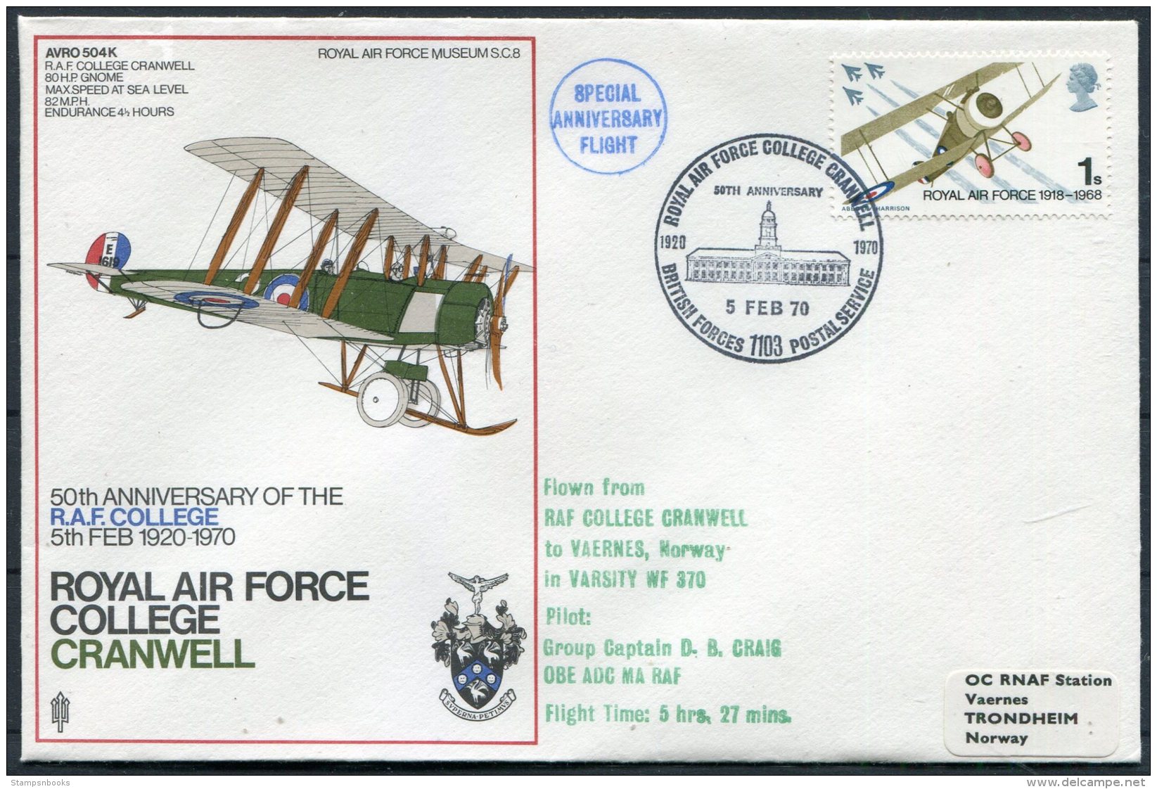 1970 GB Royal Air Force Museum Cover SC 8 / RAF College Cranwell BFPS - Covers & Documents