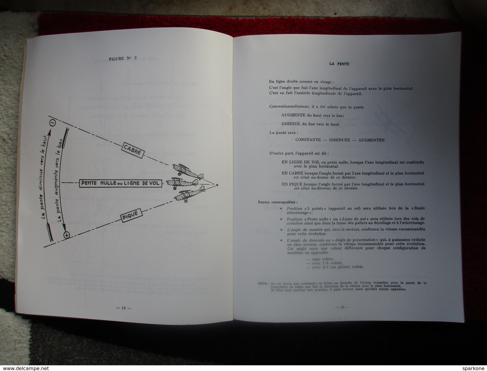 Eléments de pilotage classique (Fernand Delime) éditions de 1968