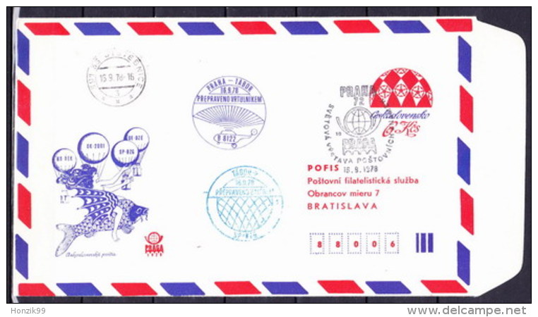 Tchécoslovaquie 1978, Envelope COB 56 A), Obliteré L´adresse Pofis Praha, Cachet Jistebnice - Covers