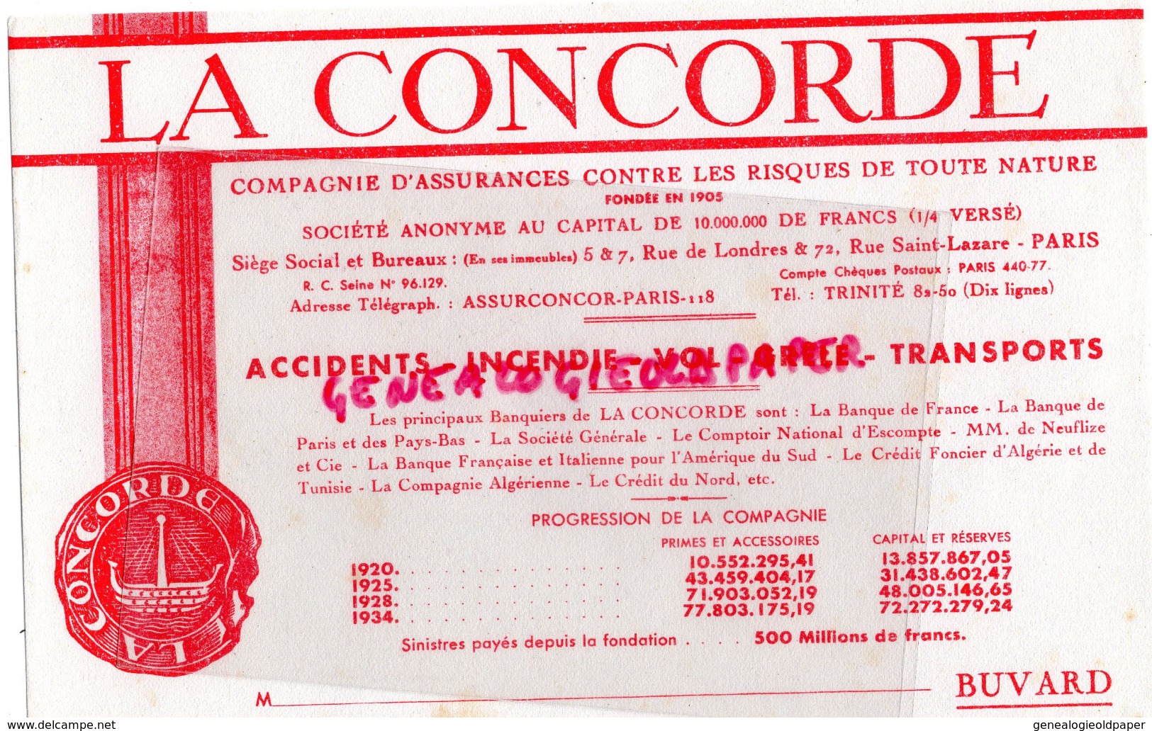 75 - PARIS - BUVARD ASSURANCES LA CONCORDE - 5-7 RUE DE LONDRES ET RUE ST LAZARE- 1920-1934 - Banque & Assurance