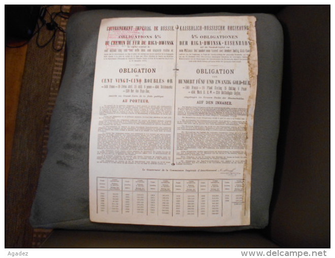 Obligation 4% Du Chemin De Fer De Riga-Dwinsk Russie Russia 1894 N°22724 - Russia