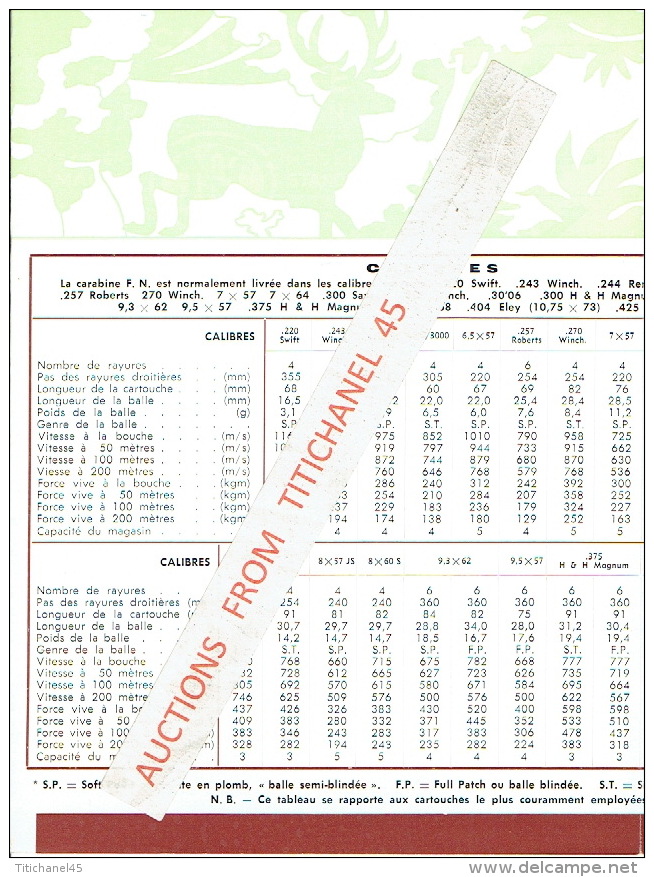 Dépliant FABRIQUE NATIONALE D'ARMES DE GUERRE HERSTAL -LA CARABINE DE CHASSE à Répétition Système MAUSER Modèle Standard - Publicités