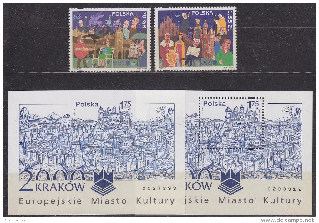 Poland 2000 Krakow European City Of Culture 2v + 2 M/s Perf +  IMPERFORATED ** Mnh (33282) - Ideas Europeas