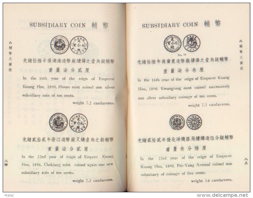 CHINA CHINE DIAGRAMS & STATEMENTS OF RARE COINS - Sonstige – Asien