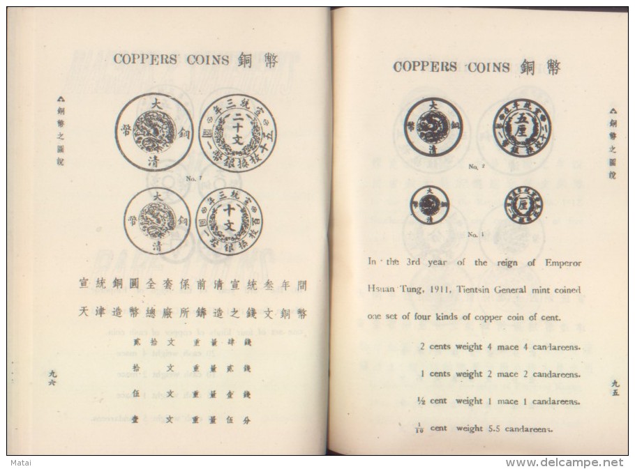 CHINA CHINE DIAGRAMS & STATEMENTS OF RARE COINS - Autres – Asie