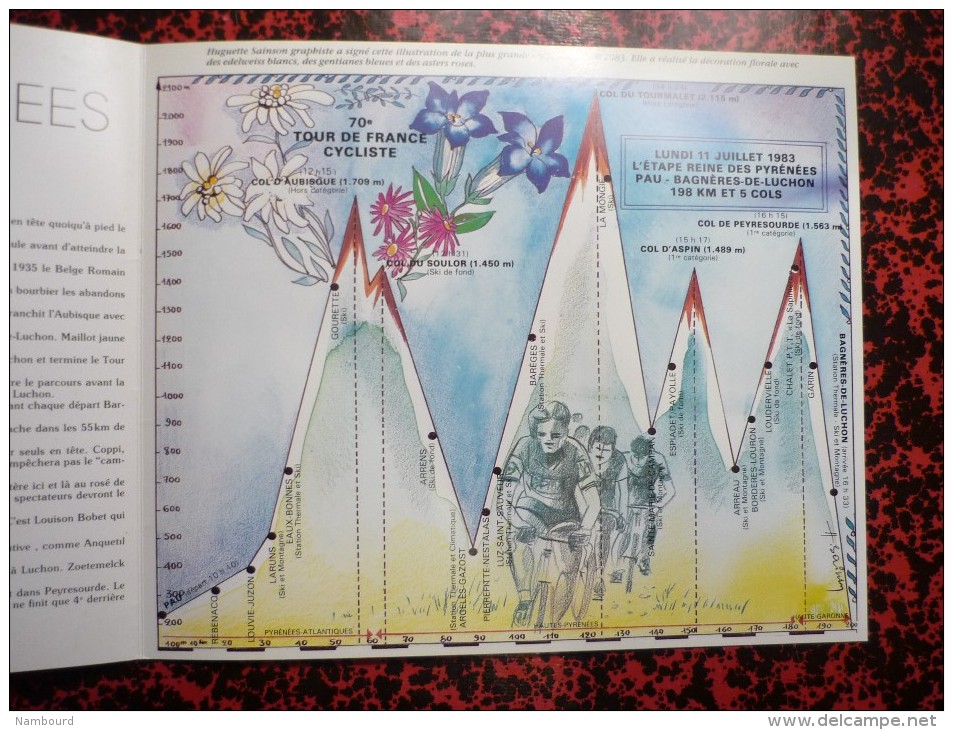 Feuillet CEF Spécial Tour De France 1983 - Cycling