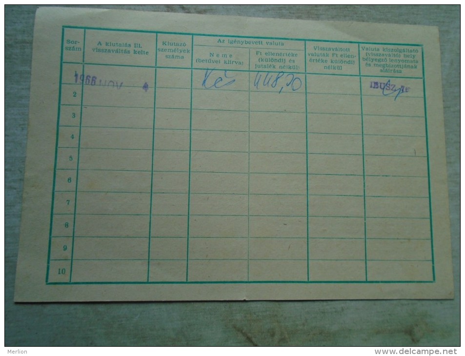 D142135 Hungary  MNB - Valuta  Lap - Revenue  Stamp 1966 -448 KCS - Foreing Money  Custom Declaration - Unclassified