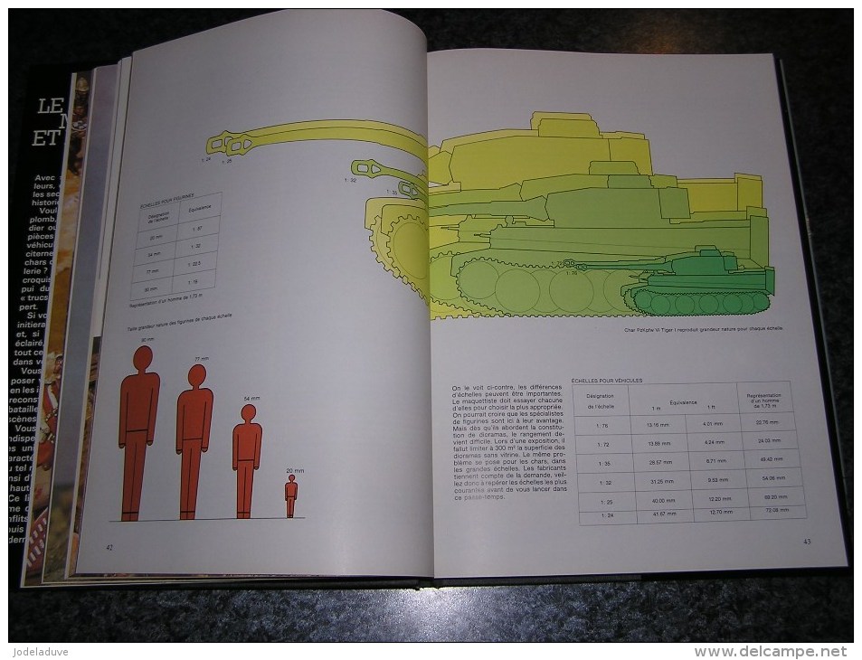 LE MODELISME MILITAIRE ET HISTORIQUE Modèles Réduits Figurines Empire Guerre Artillerie Blindés Char Décor Diorama