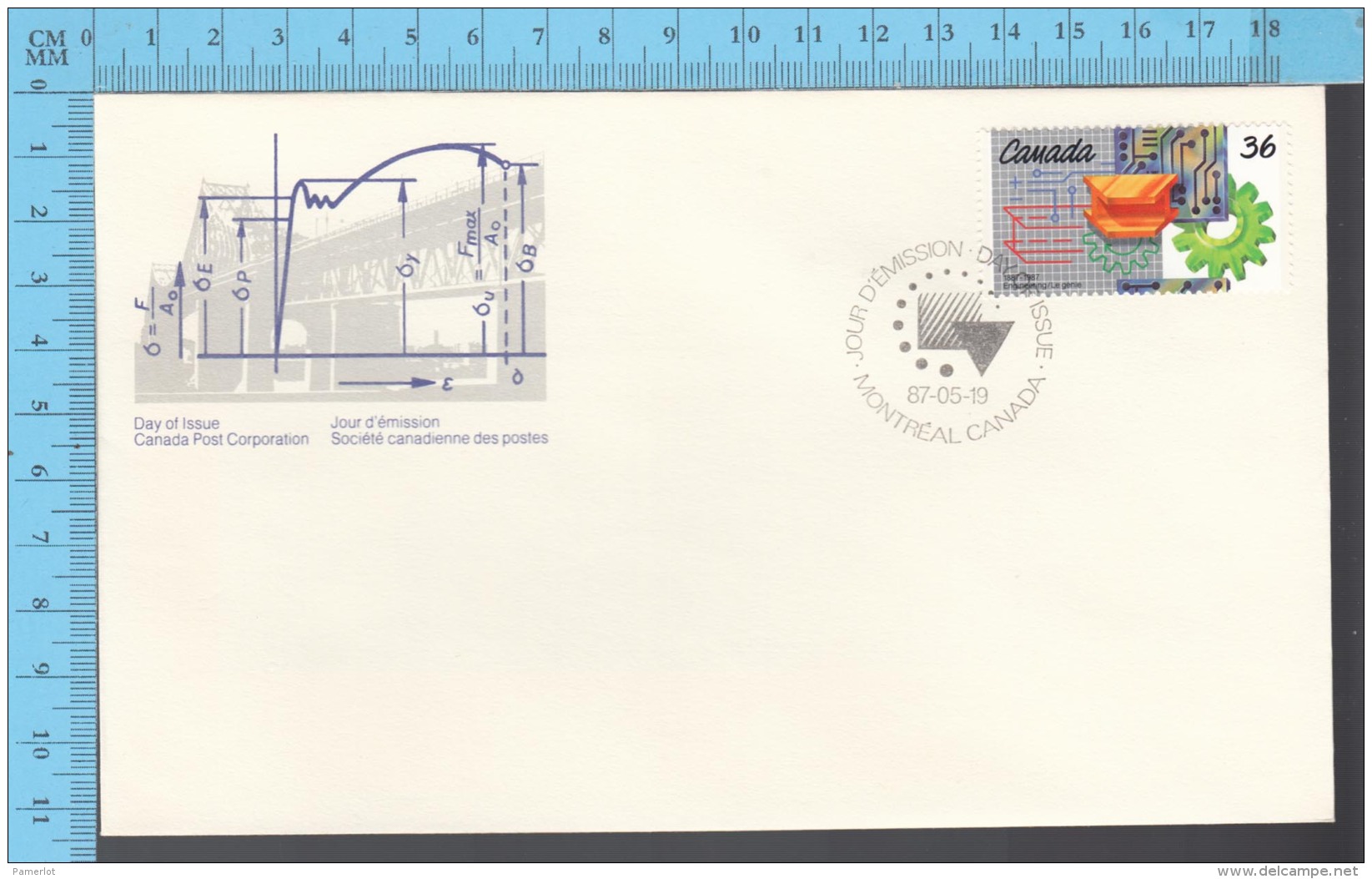 Canada - 1987 Scott #1134, Ingineering Institute Centenary, Symbols - Fancy Cancelation - 1981-1990