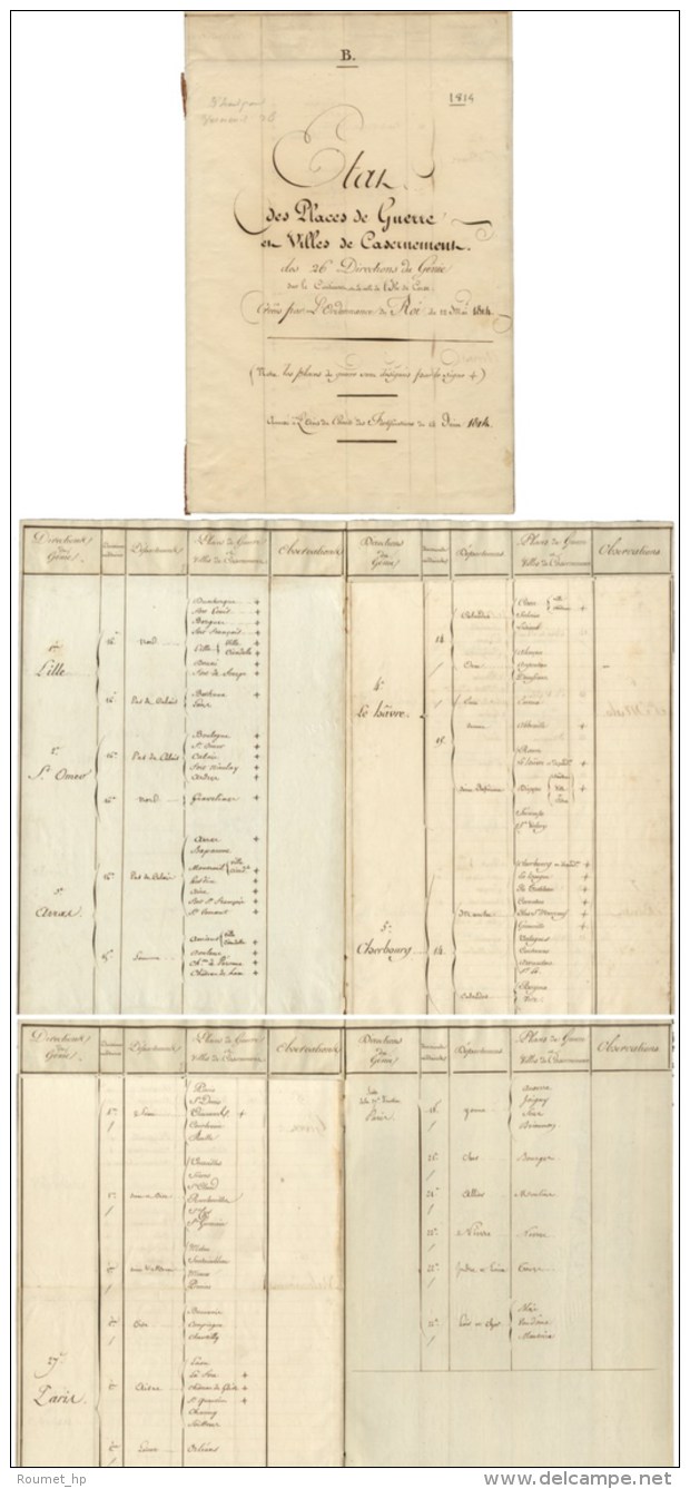 PLACES DE GUERRE ET VILLES DE CASERNEMENT. - Andere & Zonder Classificatie