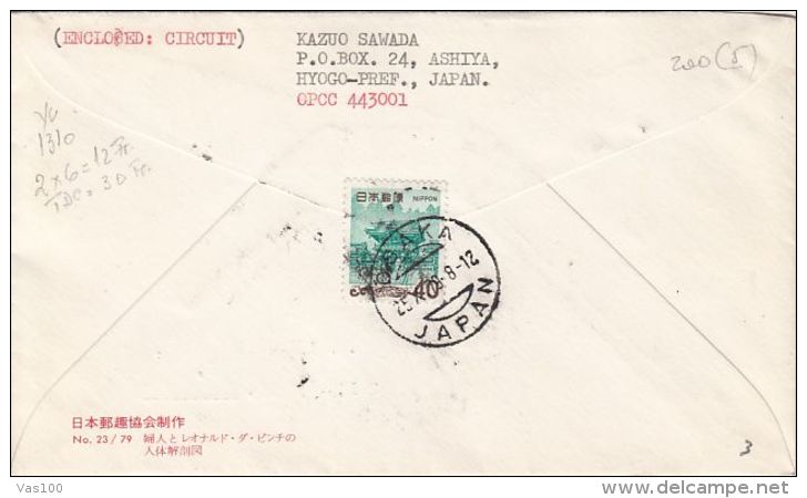 MEDICINE, WORLD CONGRESS OF GYNECOLOGY AND OBSTRETICS, COVER FDC, 1979, JAPAN - Medicina