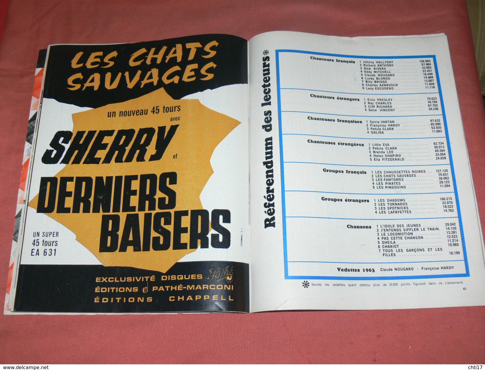 SALUT LES COPAINS  N° 6 /  DU 6 JANVIER 1963 / LES SHADOWS /- LUCKY BLONDO - RAY CHARLES - CLAUDE FRANCOIS -  HALLYDAY