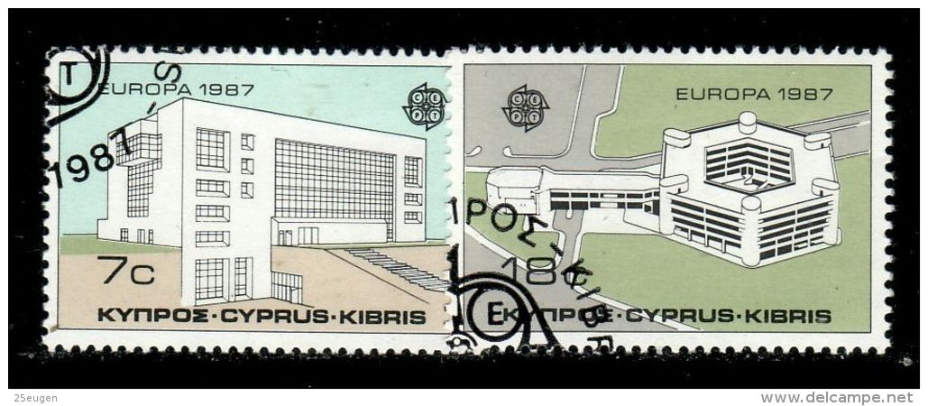 CYPRUS 1987  EUROPA CEPT   USED - 1987