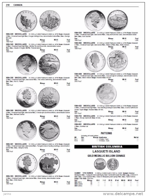 Catalog Of World Gold Coins With Platinum + Palladium Issues 1601-2009, 1440 Pages Sur DVD-R - Inglés