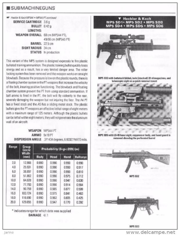 Compendium Of Modern Firearms, 226 Pages Sur DVD, Weapons Used By The World's Counterterrorist Units, Issue 1991 - Usa