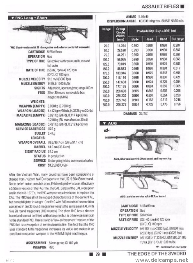 Compendium Of Modern Firearms, 226 Pages Sur DVD, Weapons Used By The World's Counterterrorist Units, Issue 1991 - Etats-Unis