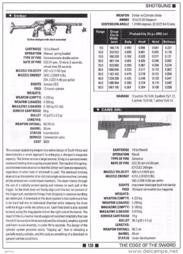 Compendium of Modern Firearms, 226 pages sur DVD, Weapons used by the World's Counterterrorist Units, issue 1991