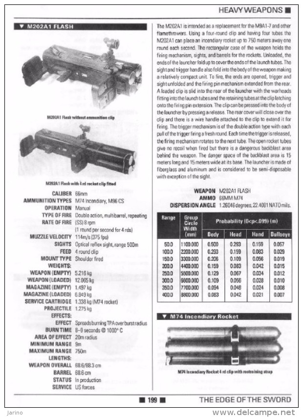 Compendium of Modern Firearms, 226 pages sur DVD, Weapons used by the World's Counterterrorist Units, issue 1991