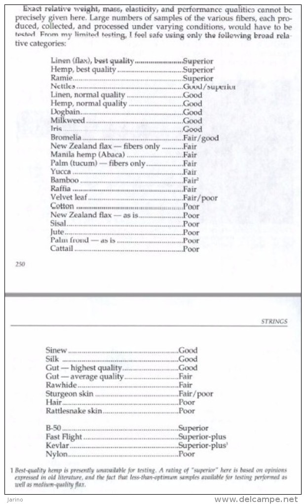 The Traditional Bowyer's Bible, Volume 2, Bois d'Arc, 324 pages sur DVD, tir à arc