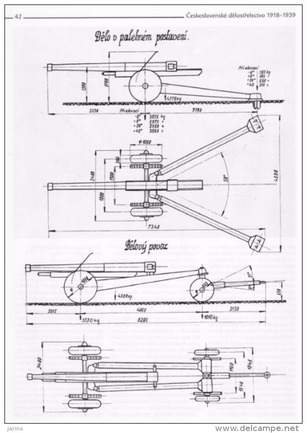 &#268;eskoslovenské Delostrelectvo 1918-1939, Artillerie Tchécoslovaque, 202 Pages Sur DVD-R Langue Tchèque, 243 Photos - Autres & Non Classés